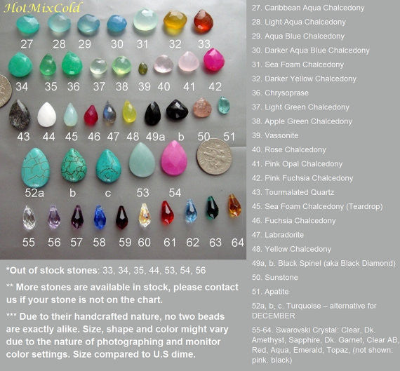 Birthstone Options2